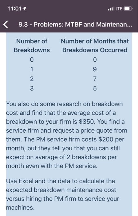 11:001 l LTE - < 9.3 - Problems: MTBF and