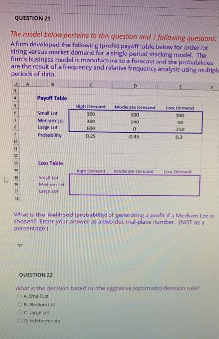 QUESTION 21 The model below pertains to this