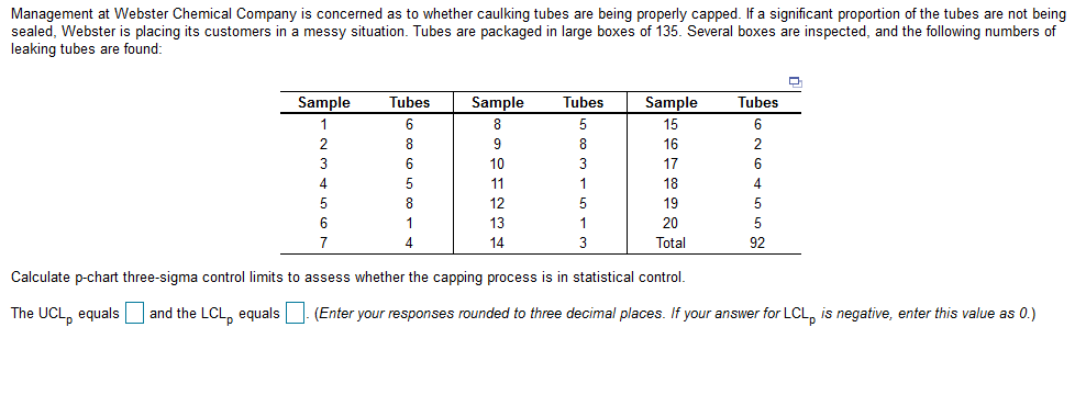 Management at Webster Chemical Company is