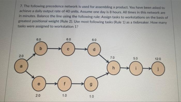 7. The following precedence network is used for