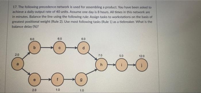 7. The following precedence network is used for