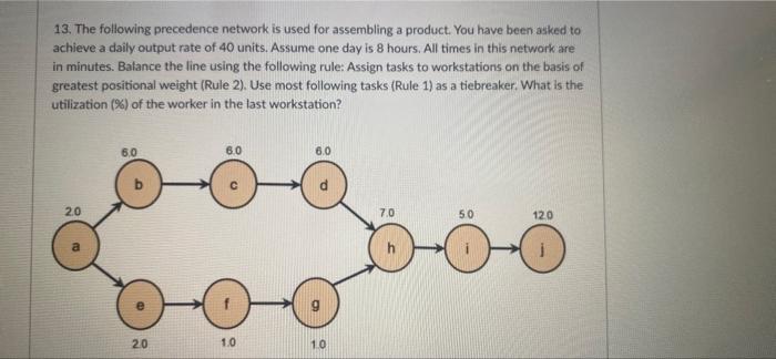 7. The following precedence network is used for