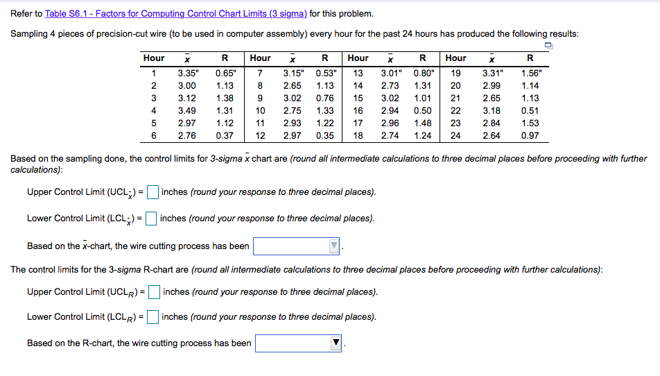 Refer to Table 56.1 - Factors for Computing