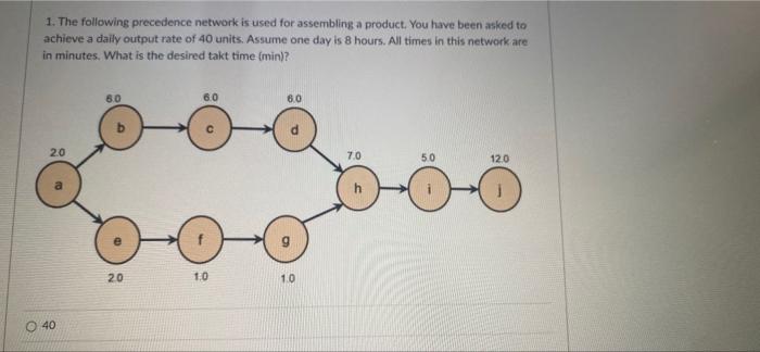 7. The following precedence network is used for