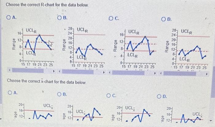 The Money Pit Mortgage Company is interested in