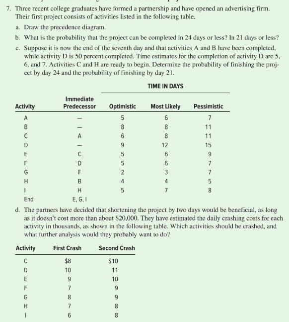 5 8 8 6 7. Three recent college graduates have