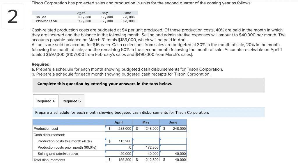 Tilson Corporation has projected sales and