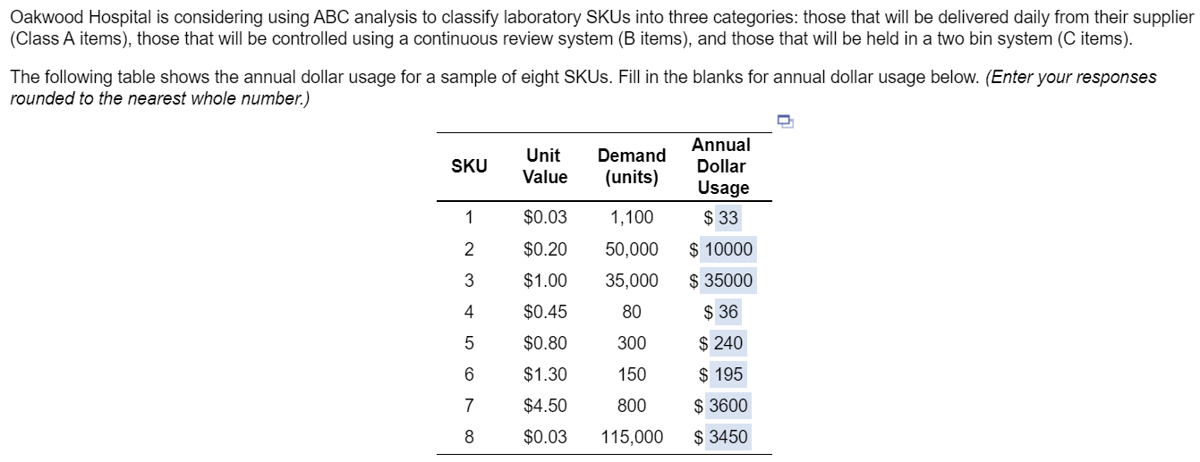 Help with the second chart please Oakwood