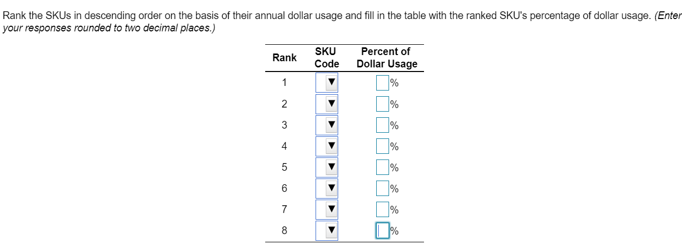 Help with the second chart please Oakwood