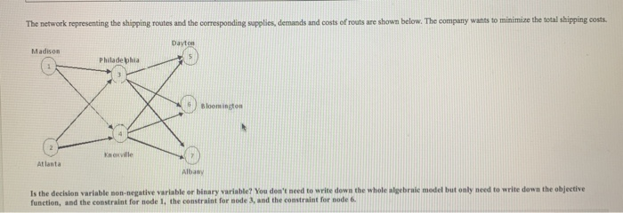 Madlantic Devices designs and manufactures high