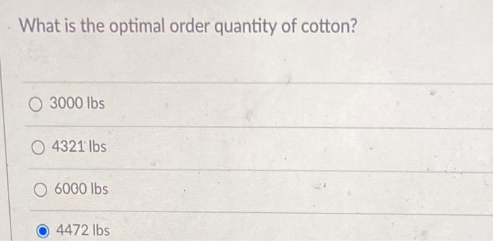 SY Manufacturers (SYM) is producing T-shirts in
