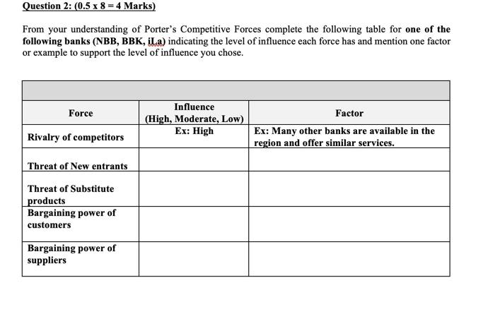 Question 2: (0.5 x 8 = 4 Marks) From your