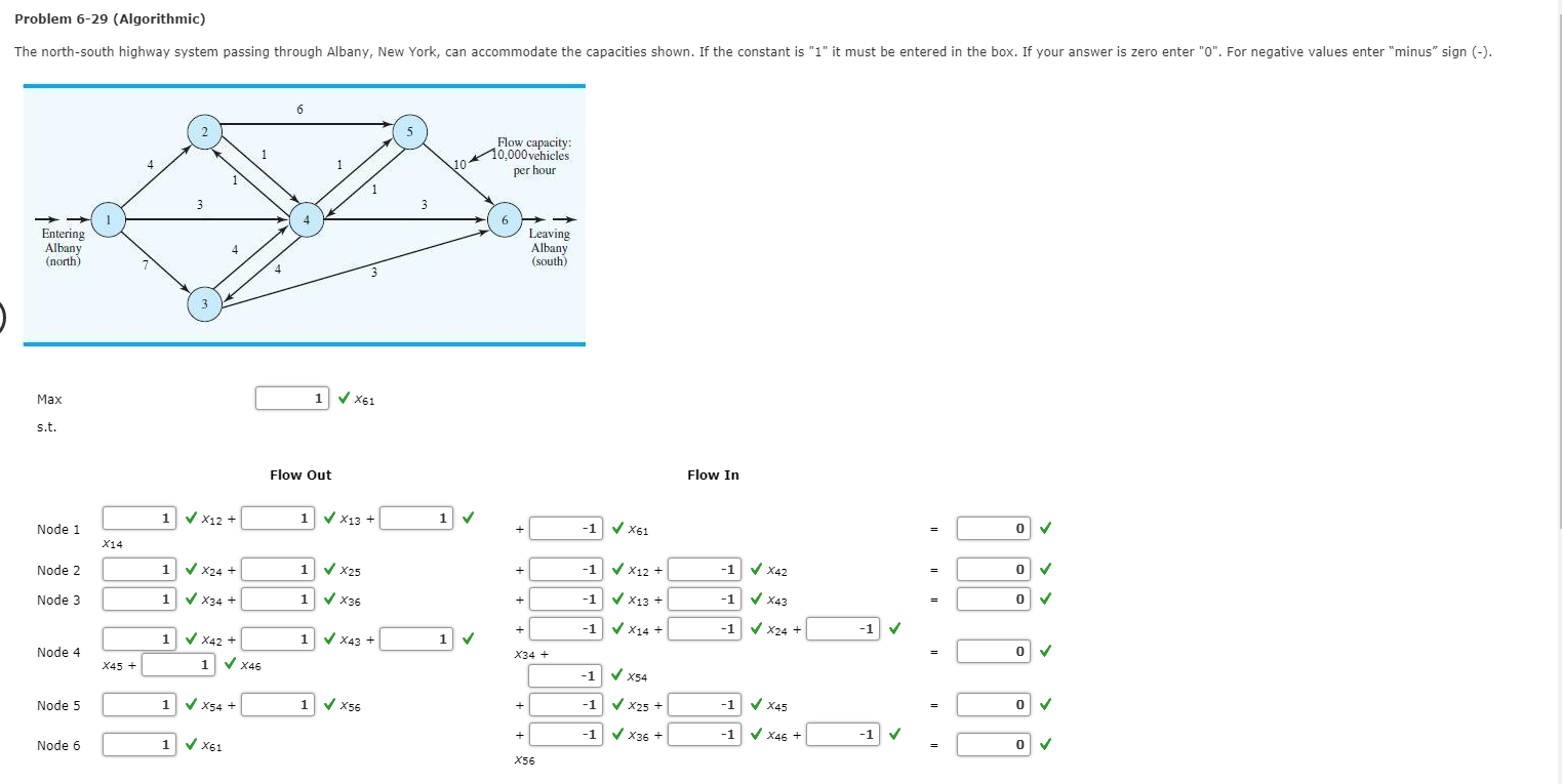 Problem 6-29 (Algorithmic) The north-south