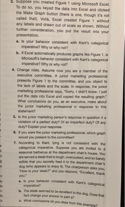 3. Suppose you created Figure 1 using Microsoft