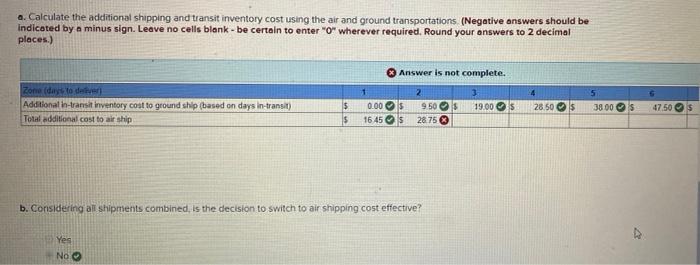 The table below provides shipping rates for