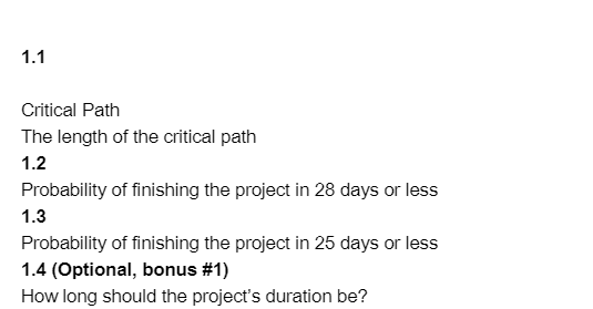 Immediate Predecessor none Activity A B A B, C D