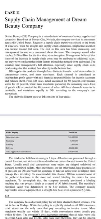 this is the case and i need 1)problem