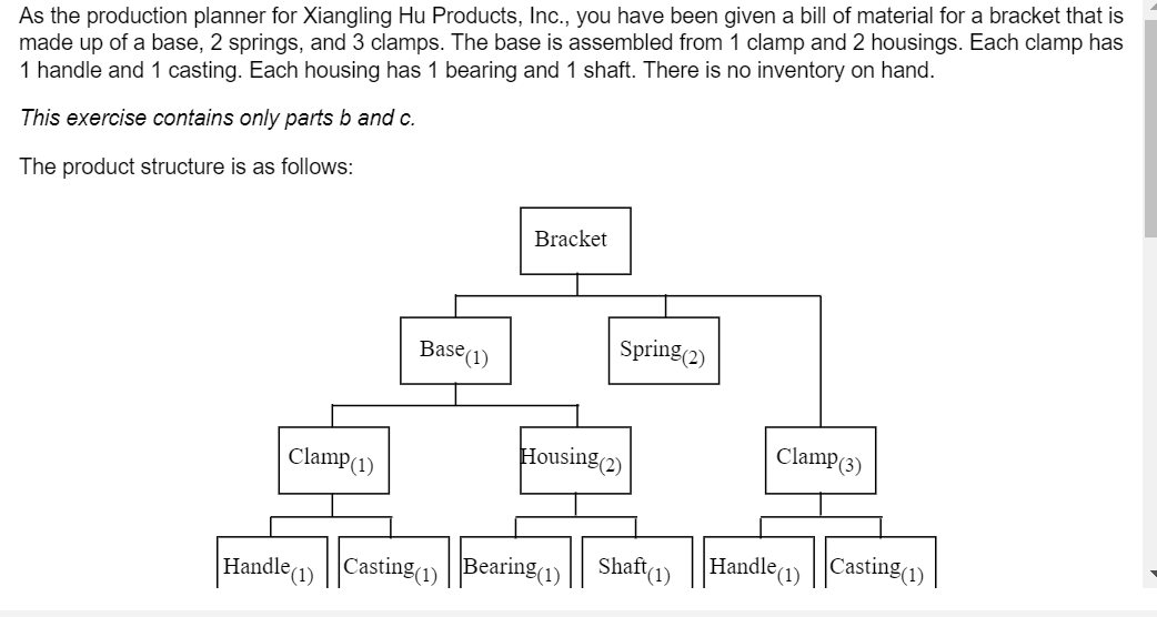 Please answer only part C As the production