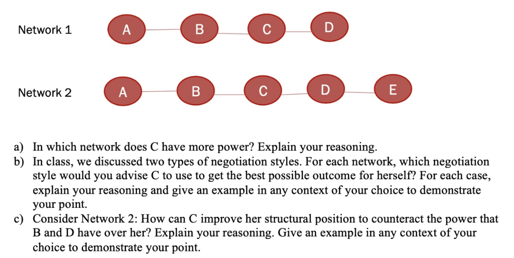 Network 1 met O O O O O Network 2 a) In which