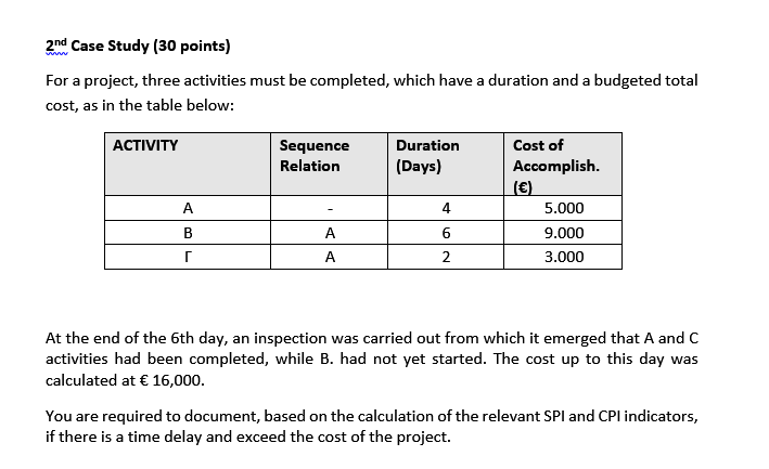 2nd Case Study (30 points) For a project, three