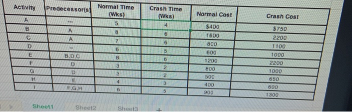 Due Friday by 6pm Points 10 Submitting a text