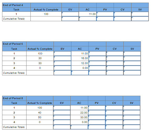 (Note: Please use exact same values as shown in