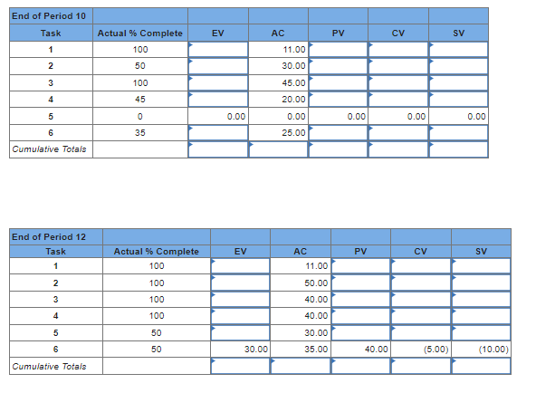(Note: Please use exact same values as shown in