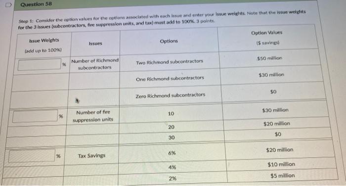 Question 58 Step 1: Consider the option values