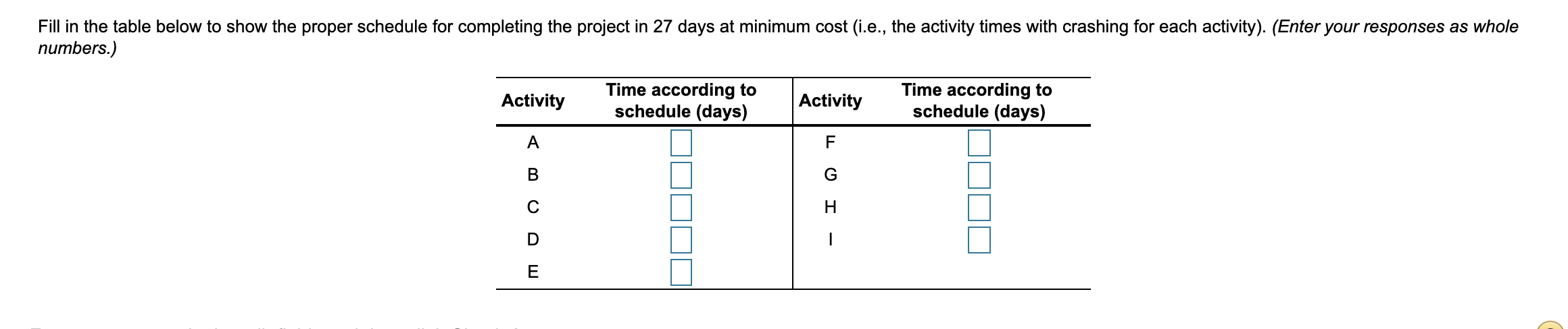 Problem 16 Question Help The diagram below was