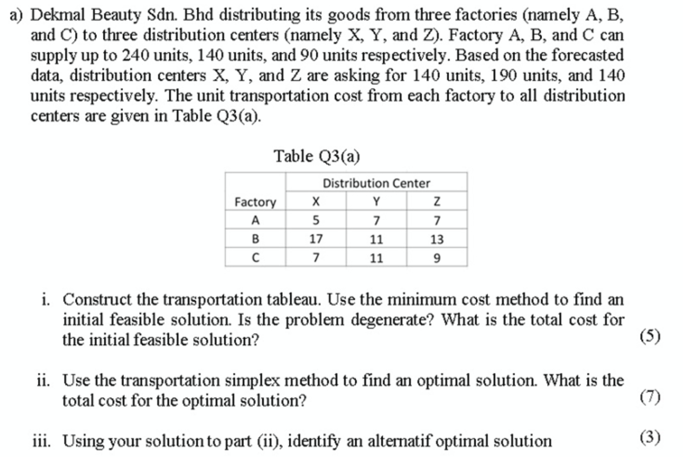 a) Dekmal Beauty Sdn. Bhd distributing its goods