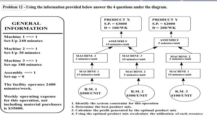 please show work in excel. Problem 12 - Using the