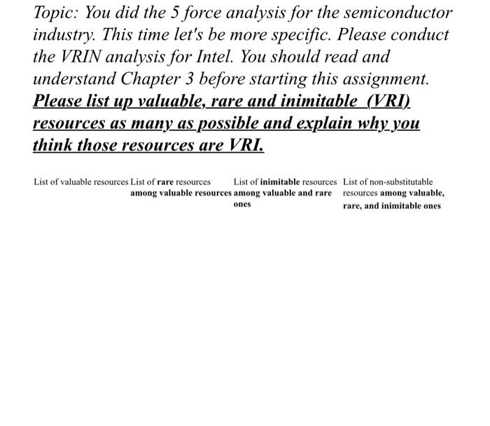 Topic: You did the 5 force analysis for the