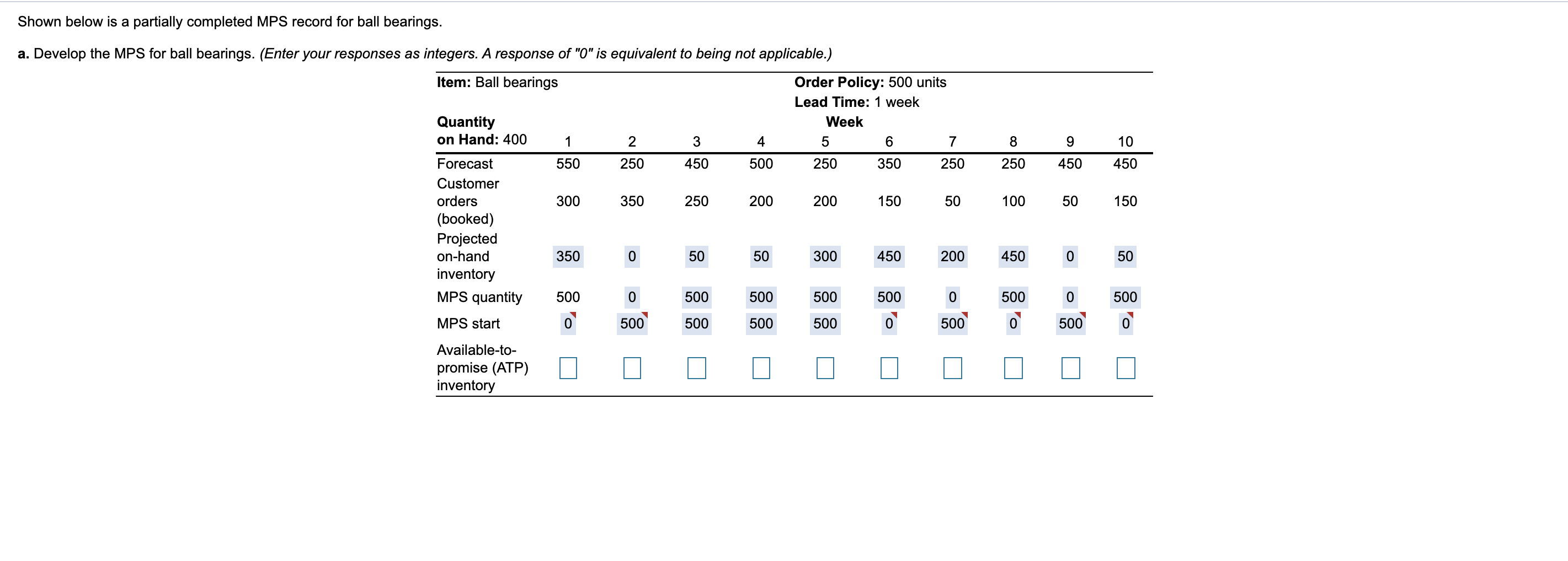 Shown below is a partially completed MPS record