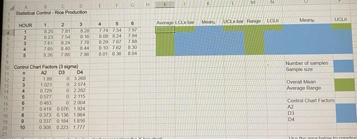 please use these numbers and not just post