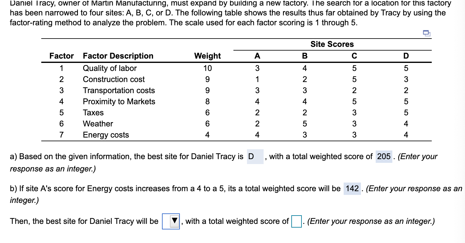 What should Tracy do at this point? A. Tracy