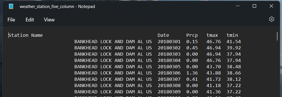 Preliminary program to test the new data file. 3.