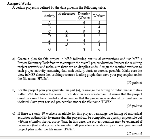 PlEASE SHOW an Example how to do it Activity