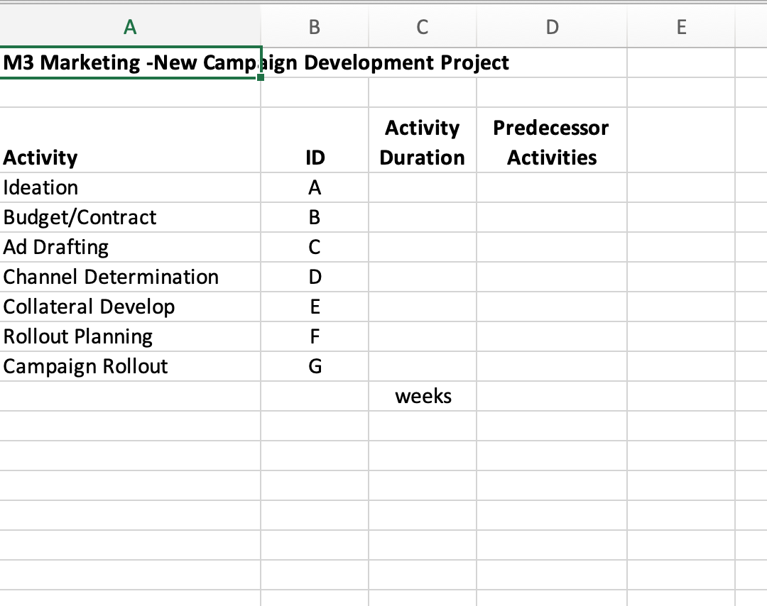 9. At M3 Marketing a new marketing campaign