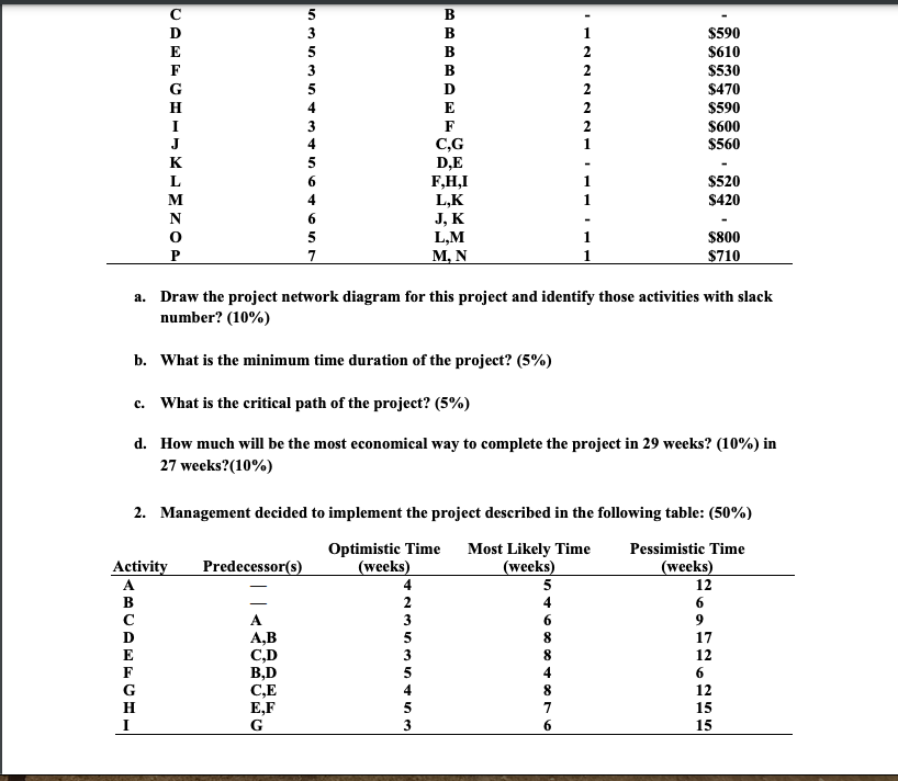 E F G H I J K L M 5 3 5 3 5 4 3 4 B B B B D E F C