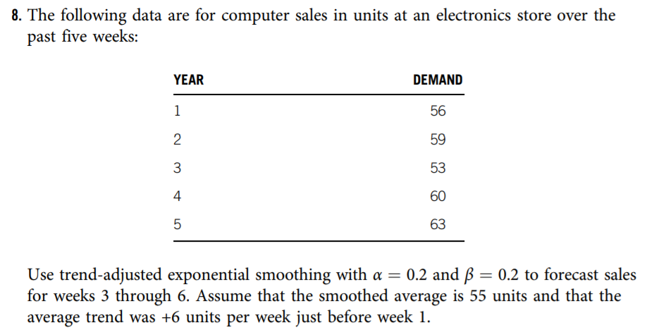 8. The following data are for computer sales in