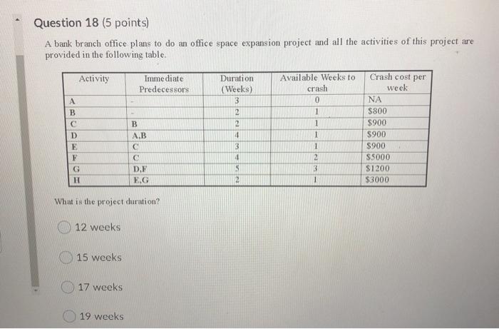 Question 19 (6 points) Refer to the information