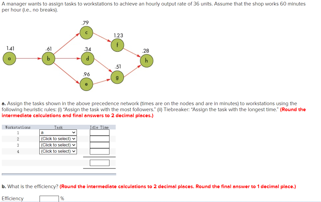 A manager wants to assign tasks to workstations