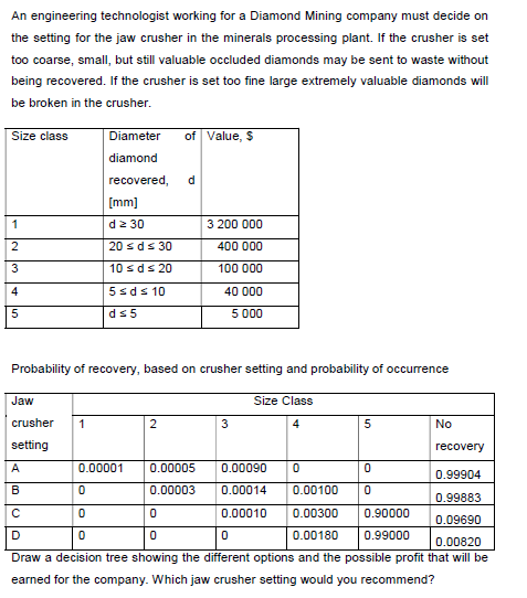 An engineering technologist working for a Diamond