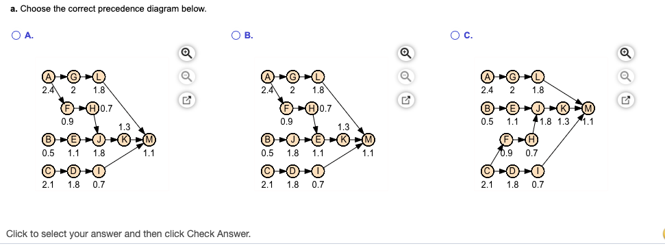 The trim line at PW is a small subassembly line
