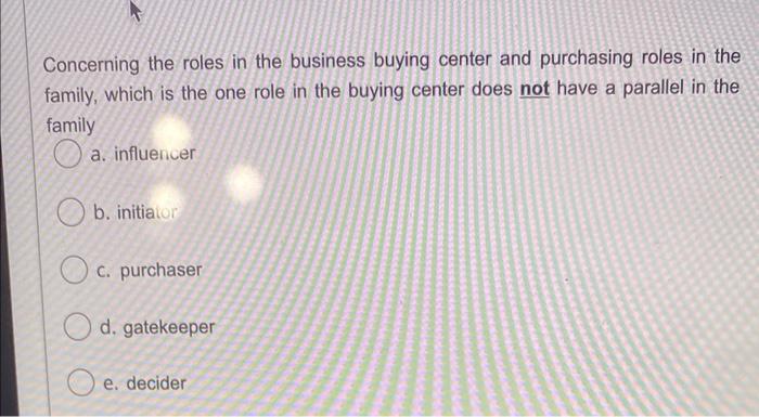Concerning the roles in the business buying