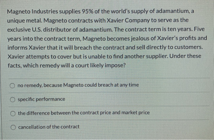 Magneto Industries supplies 95% of the world's