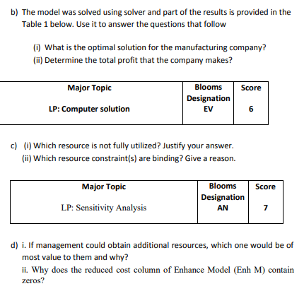 Question 4 A company manufactures two models of a