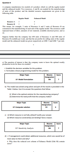 Question 4 A company manufactures two models of a