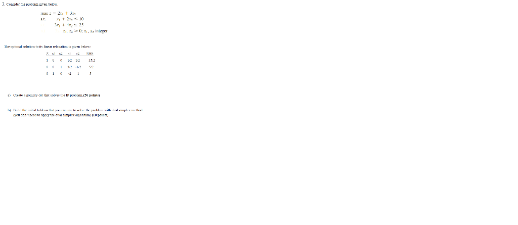 3. Consider the probleme below. S.T. MAX - 2x + +