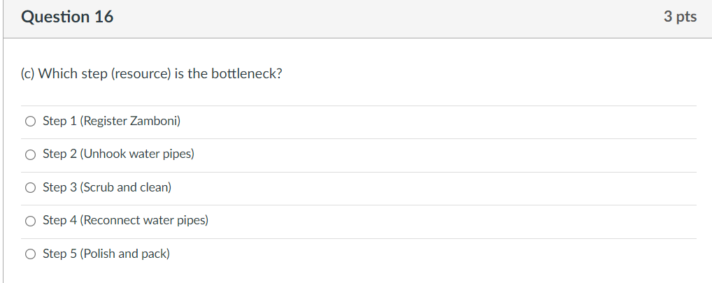 Process Analysis (35 points). SNMO Co. recently